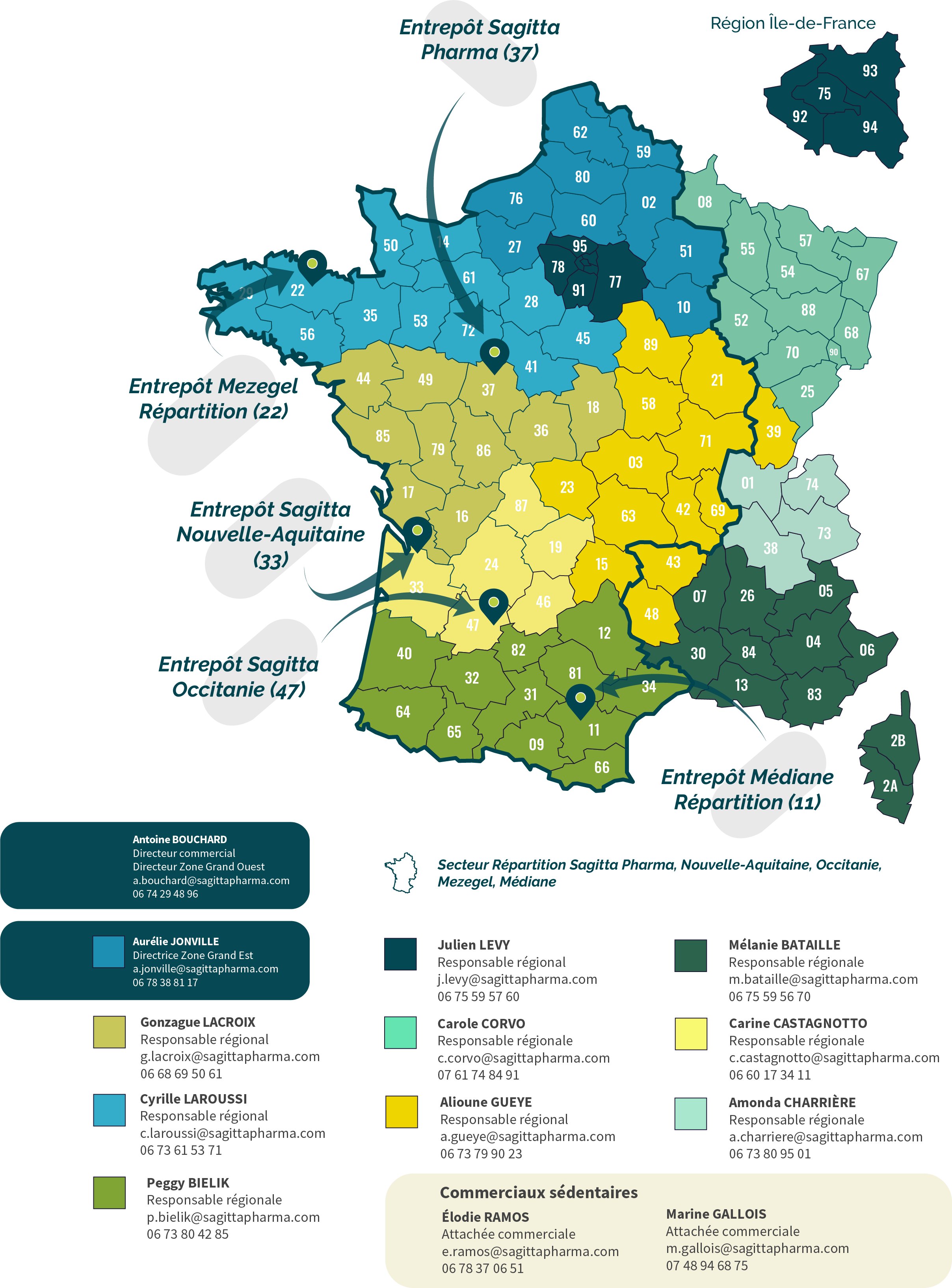 Carte des secteurs de distribution et des commerciaux
